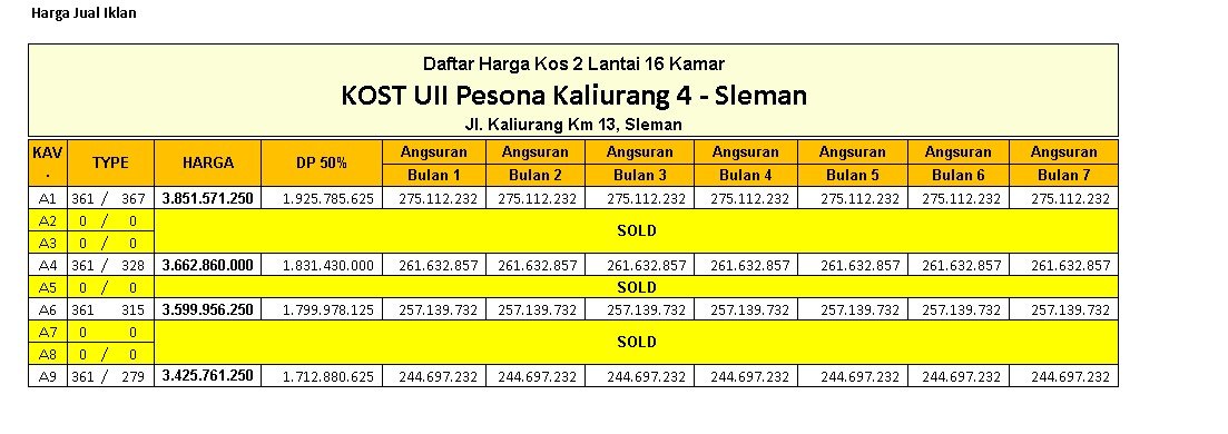 Kost Eksklusif Dijual di Jogja – Dekat Kampus UII, Jalan Kaliurang Km 14 - Image 6