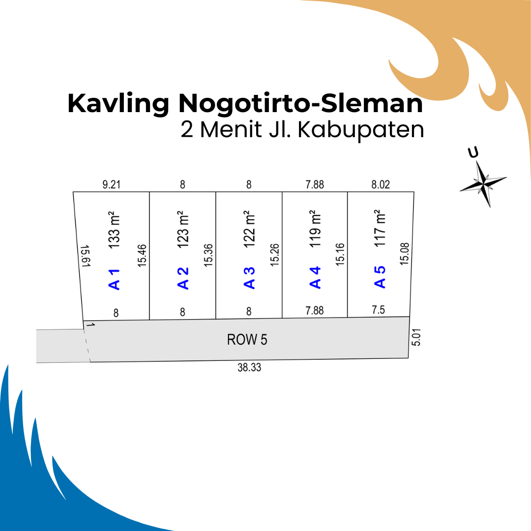 Tanah Dijual Dekat Jogja City Mall, Nogotirto Gamping Sleman - Image 4