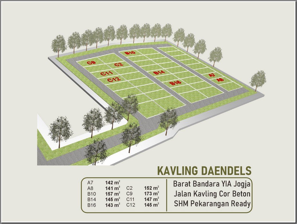 Tanah Dekat Bandara YIA Kulonprogo, 500 meter ke Jl. Daendels. SHM Pekarangan Siap AJB - Image 7