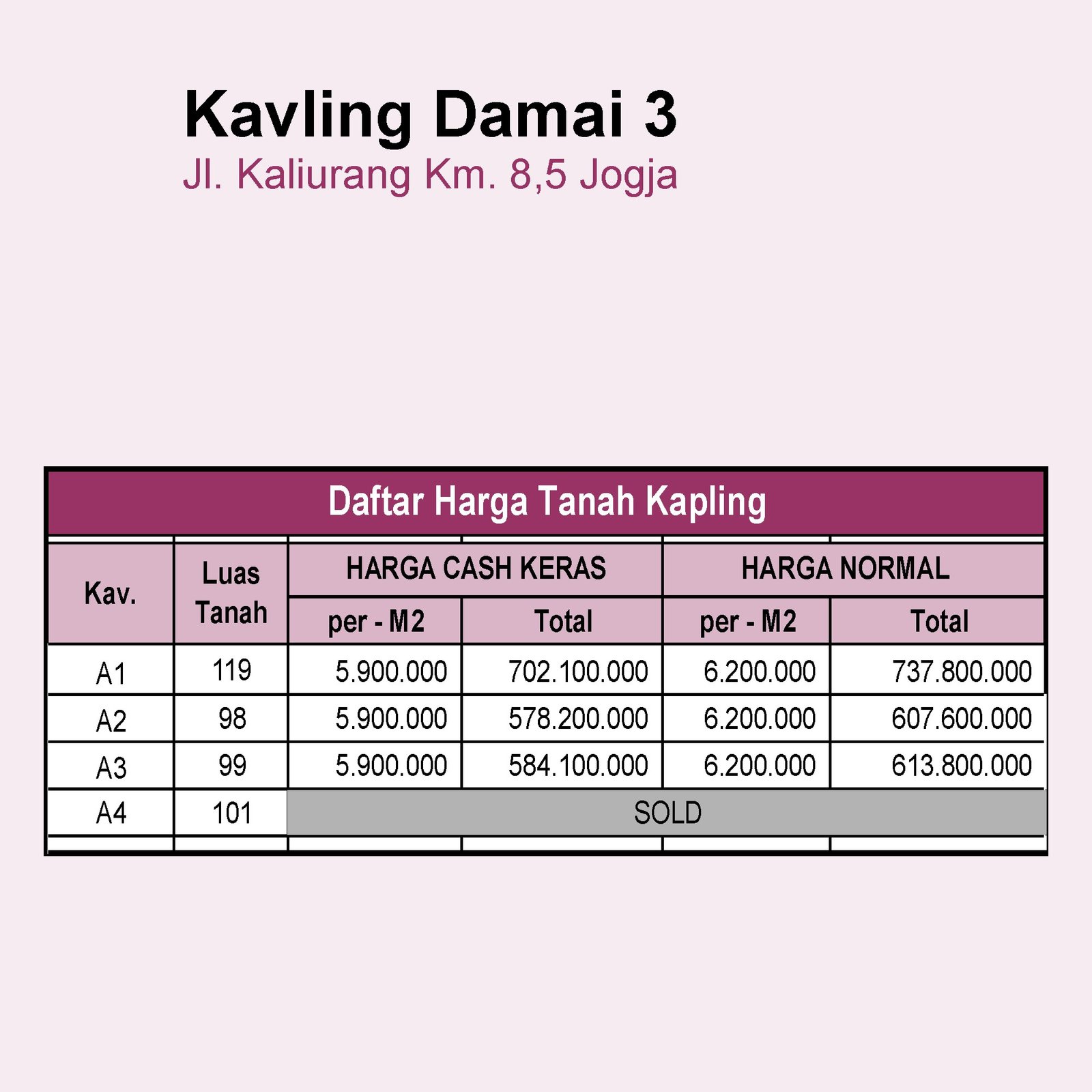 Dijual Tanah JL Kaliurang KM 8, Akad Notaris, SHMP. - Image 10