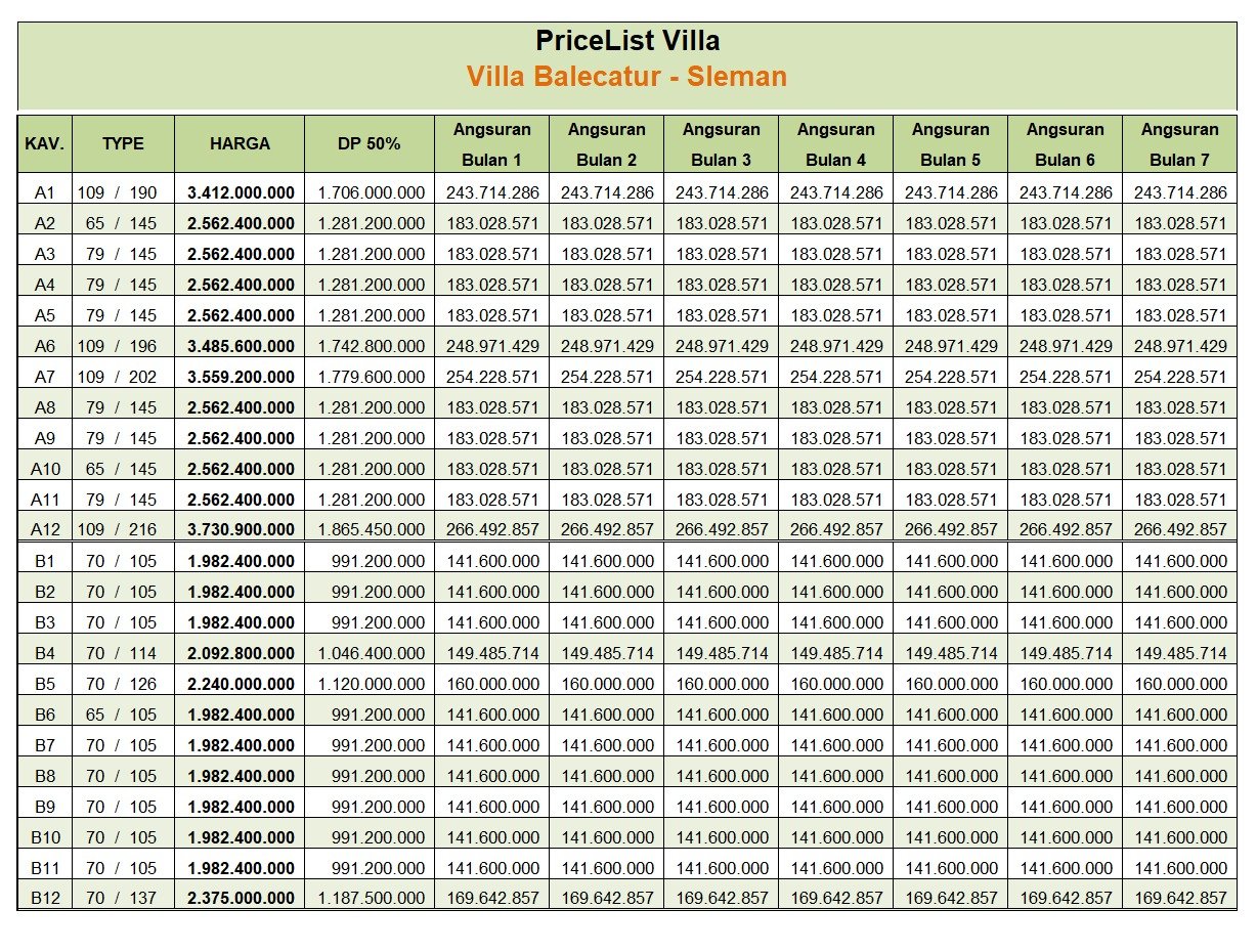 2KM Exit Tol Ambarketawang, Dijual Villa Balecatur - Image 14