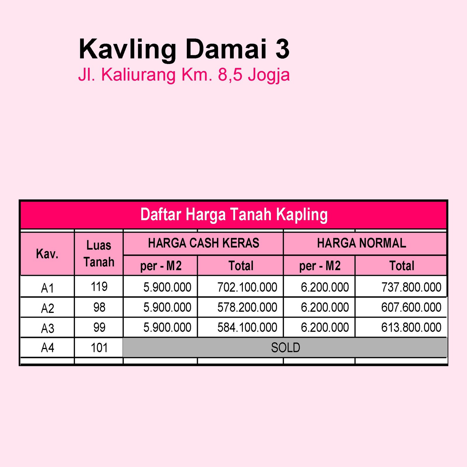 10 Menit Kampus UGM Jogja, Tanah Kaliurang Km 8, SHMP. - Image 5